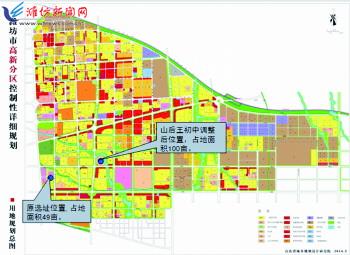 2020年潍坊市区人口_潍坊2020年轻轨规划图(2)