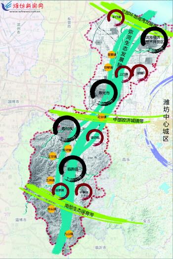 关于公开征集《潍坊市两河流域新型城镇化体系专项规划》公众意见的